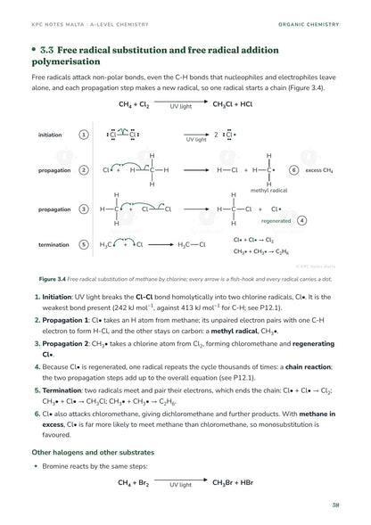 Free radical substitution of methane by chlorine, every step drawn with fish-hook arrows