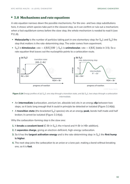 Energy profiles for SN2 and SN1, with the rate equations explained