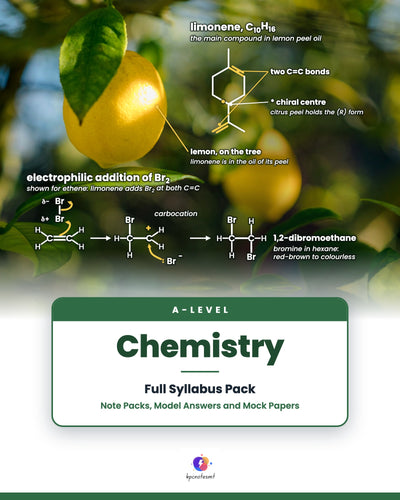 A-Level Chemistry | Full Syllabus Pack