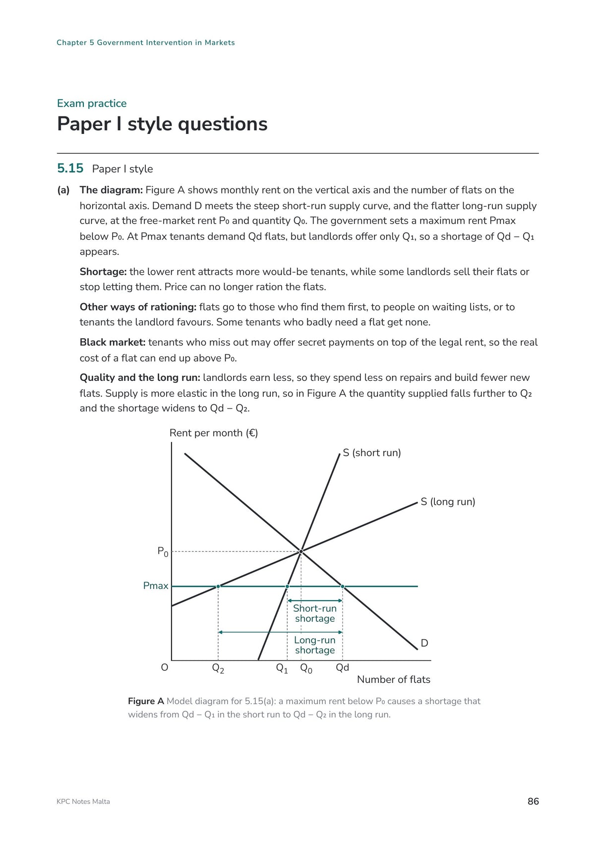 Answer Booklet: a Paper I model answer with its diagram and marking points (page 86)