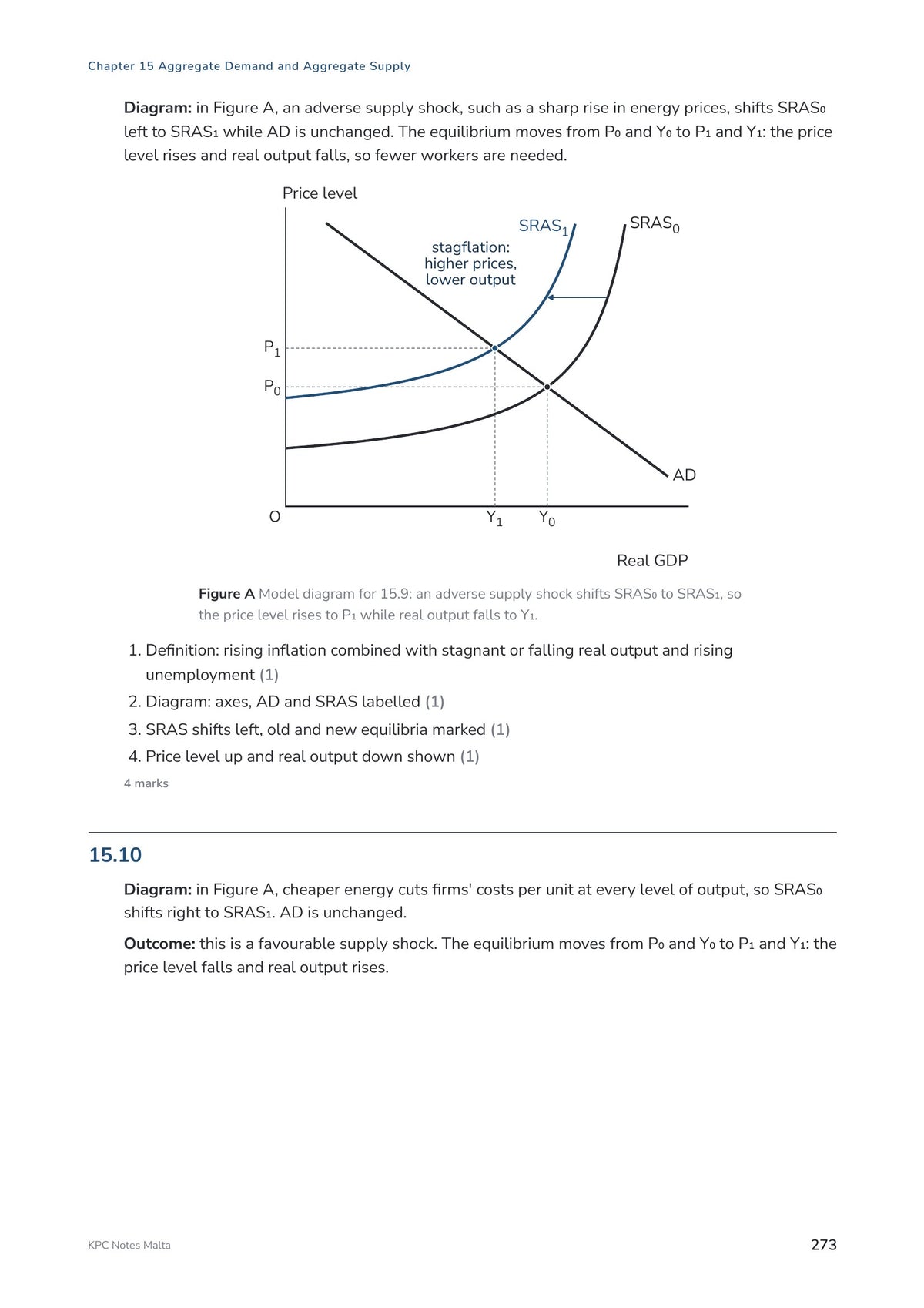 Answer Booklet: model answers on AD and AS, with a stagflation diagram (page 273)