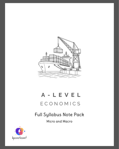 A-Level Economics | Full Syllabus Coverage