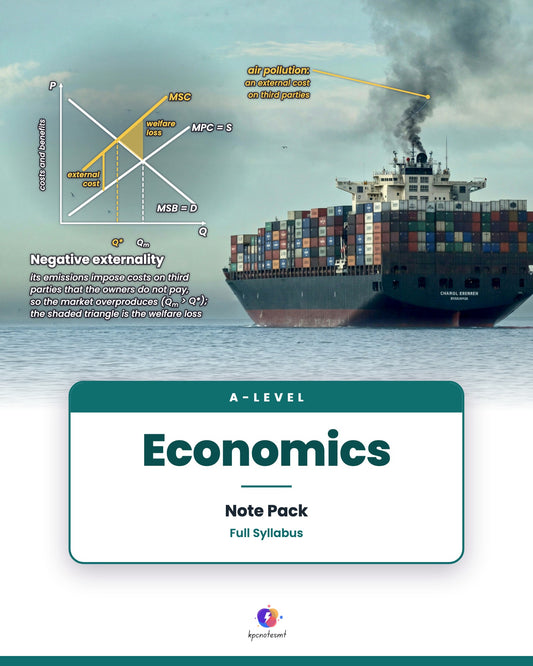 A-Level Economics Full Syllabus Note Pack by KPC Notes Malta