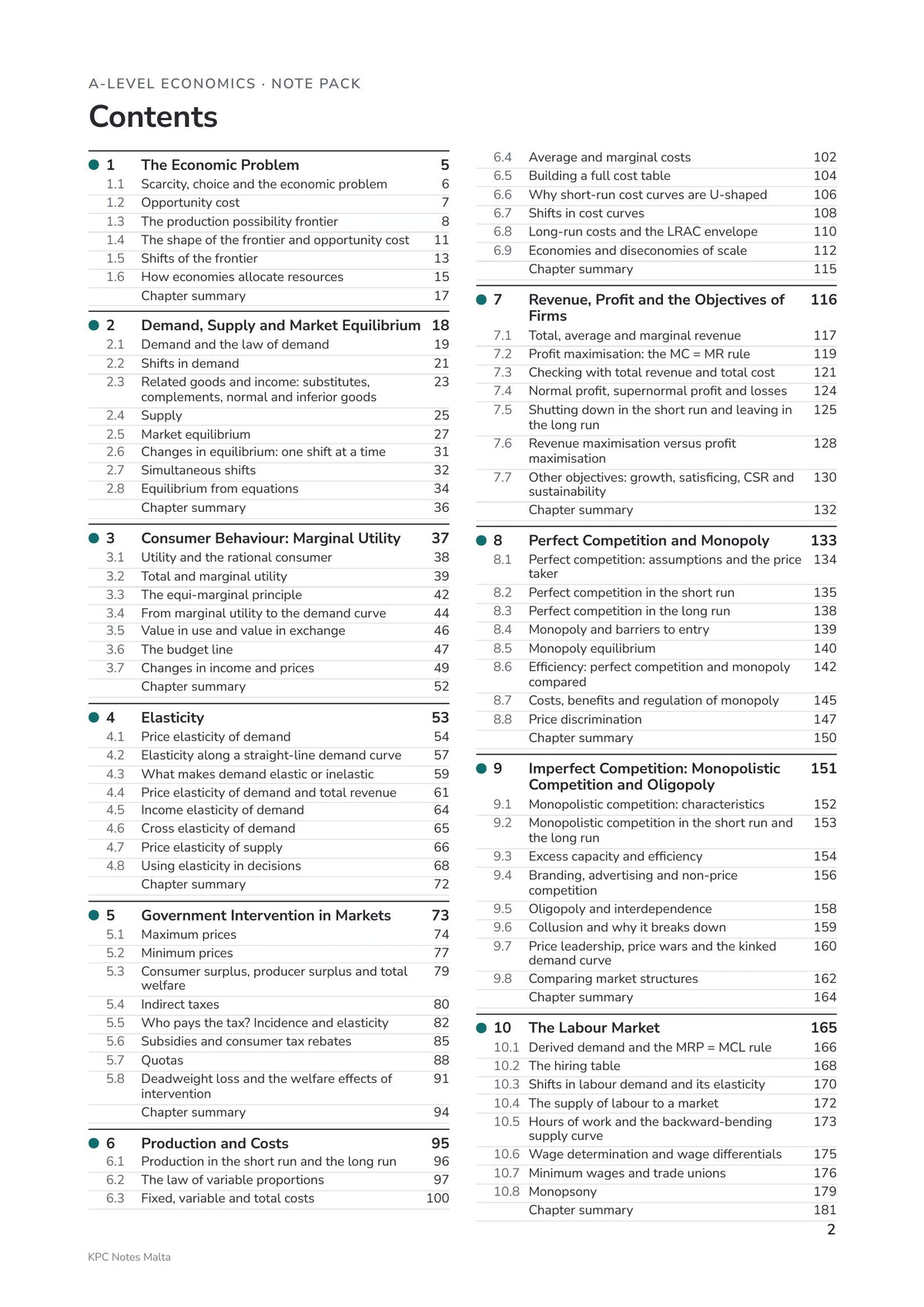 Note Pack: contents, all 22 chapters and their sections (page 2)