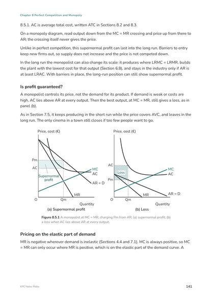 Note Pack: monopoly equilibrium, supernormal profit and loss diagrams (page 141)