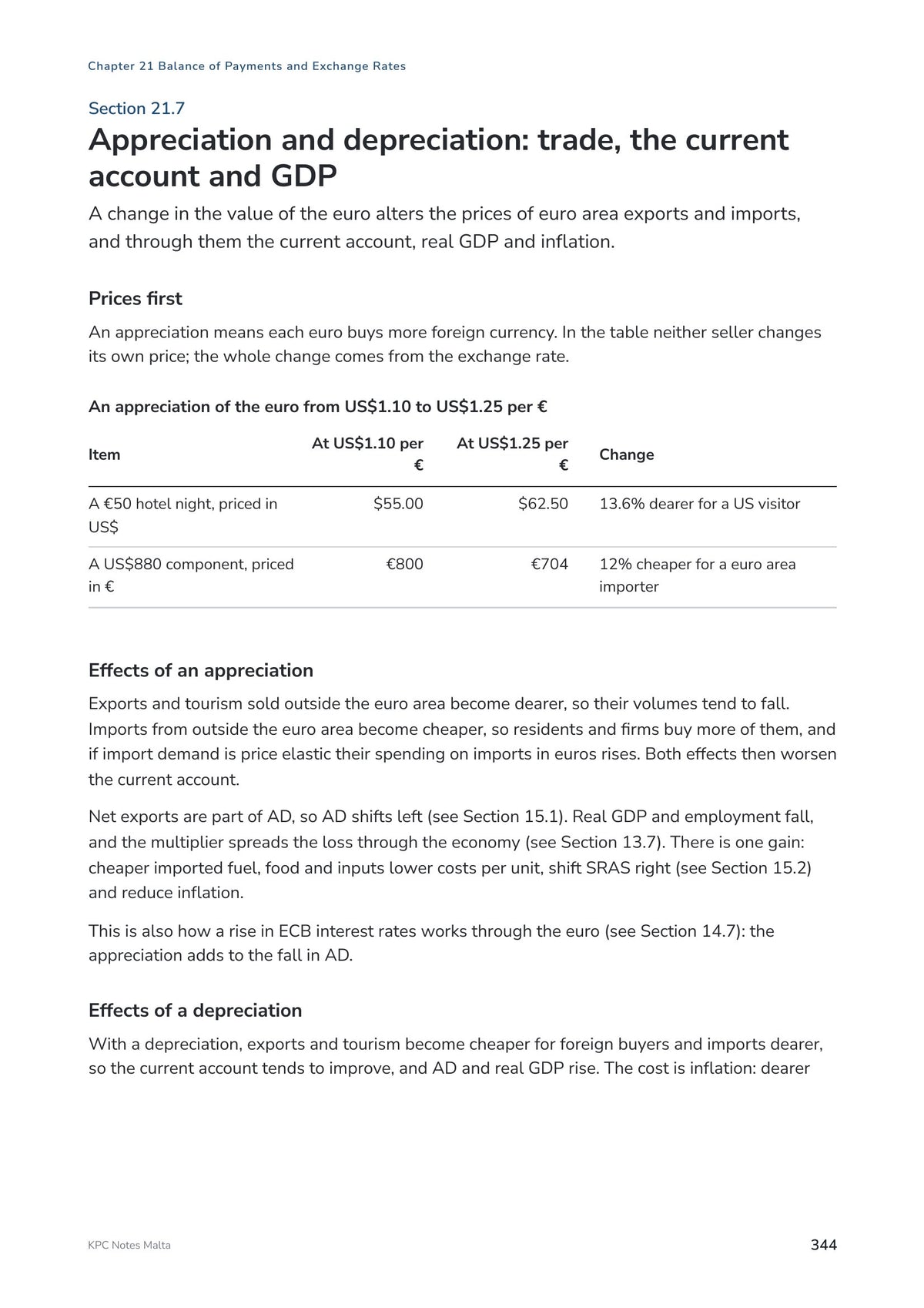 Note Pack: how an appreciation of the euro affects trade, the current account and GDP (page 344)