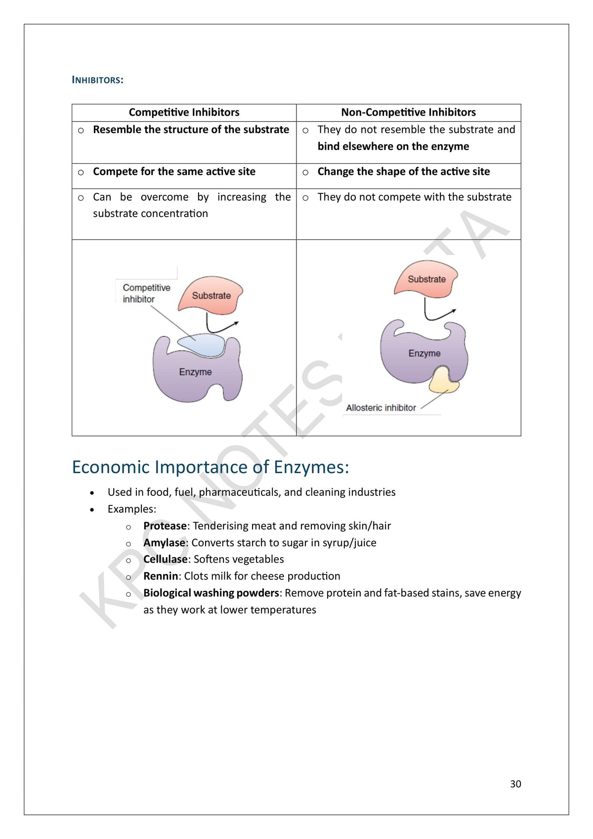 Enzymes: competitive and non-competitive inhibitors (page 30)