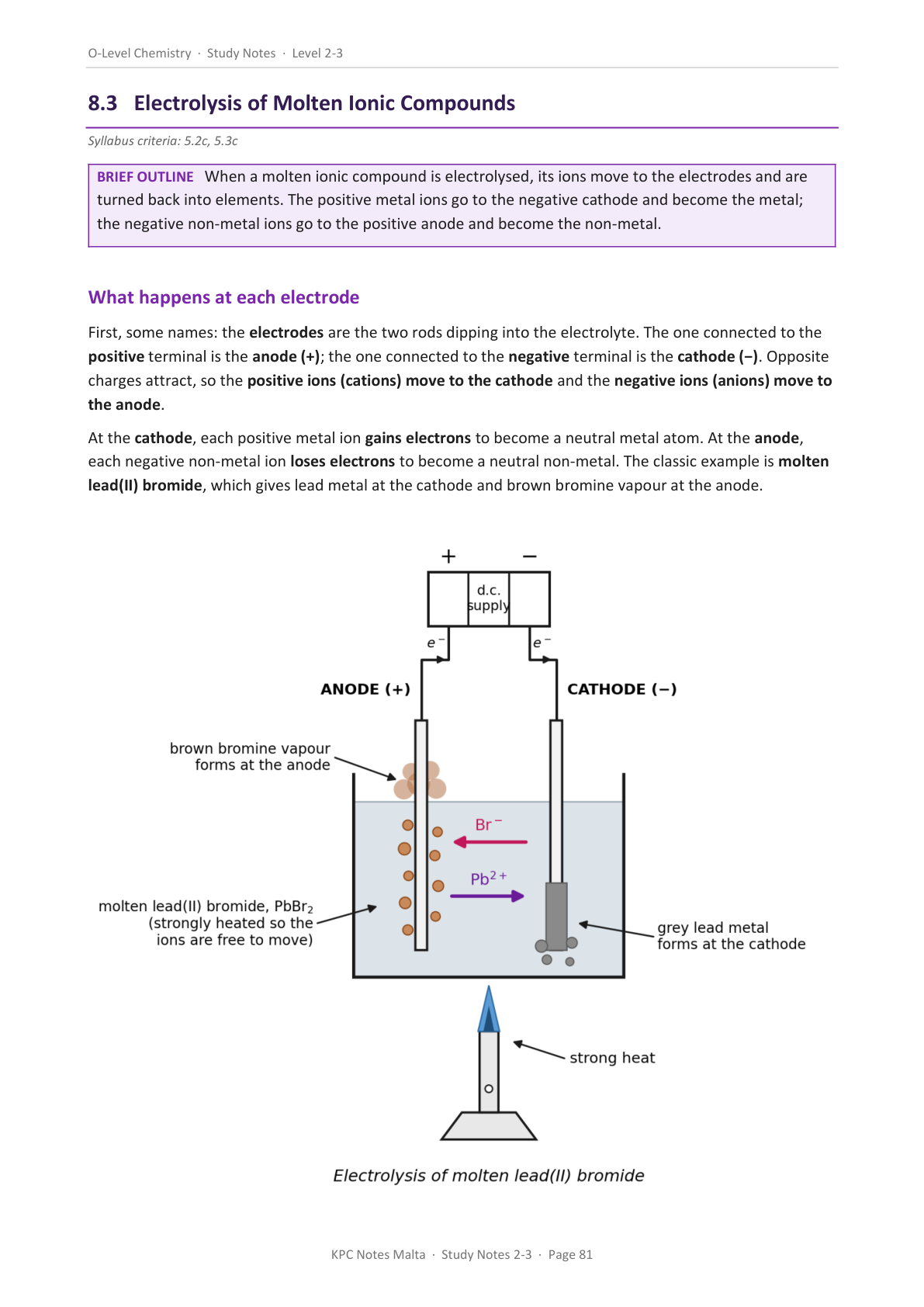 ⭐ O-Level Chemistry | Note pack