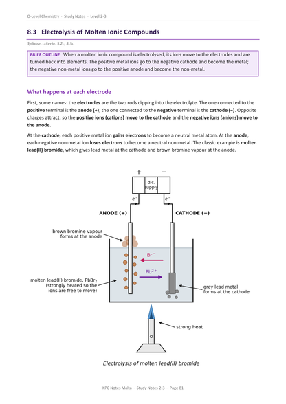 ⭐ O-Level Chemistry | Note pack
