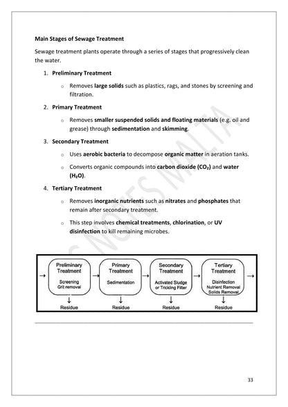 The Hydrosphere and Water Pollution: the four stages of sewage treatment (page 33)