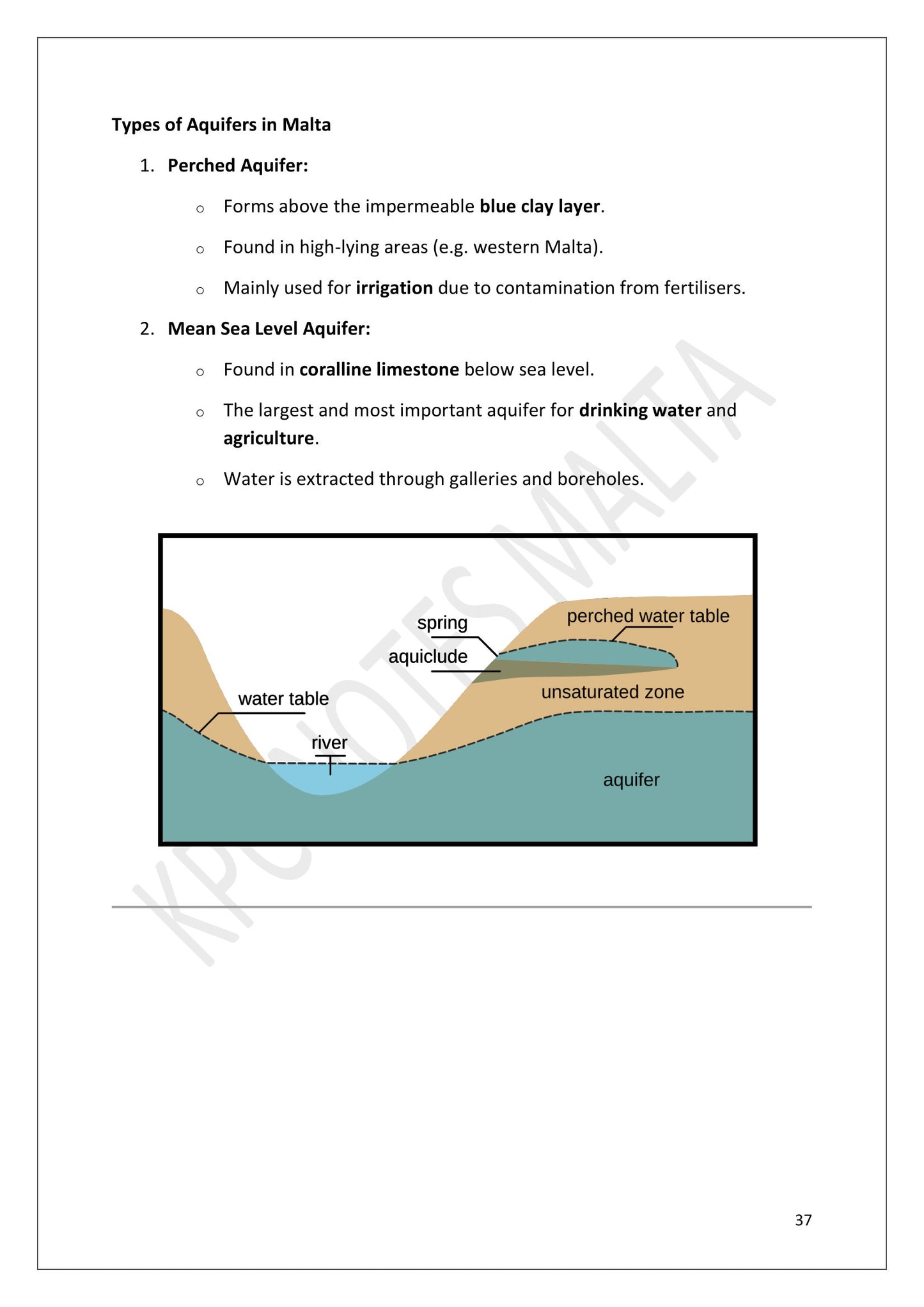 The Hydrosphere and Water Pollution: the two aquifers Malta relies on (page 37)