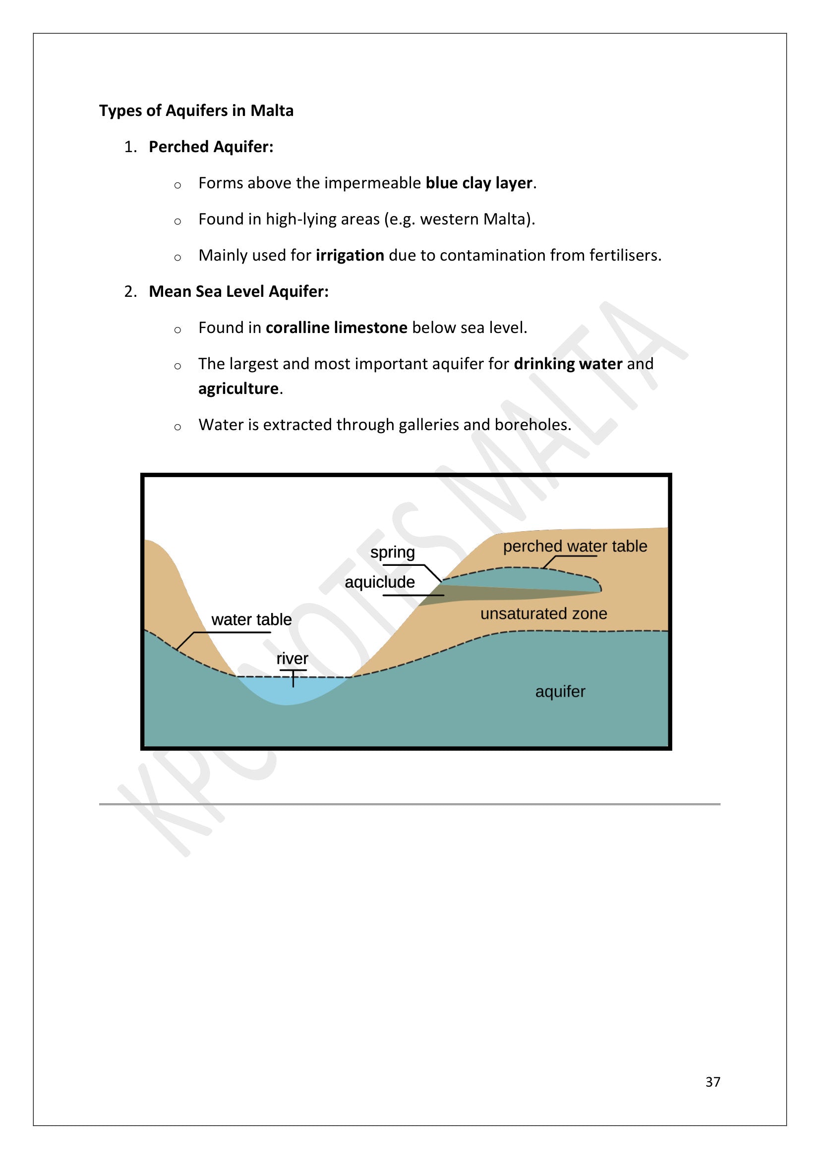 The Hydrosphere and Water Pollution: the two aquifers Malta relies on (page 37)