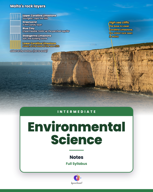 Intermediate Environmental Science Notes: cover