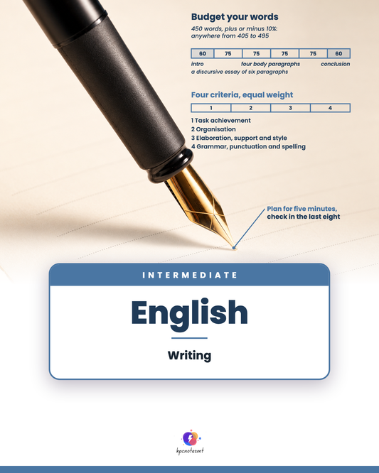 Intermediate English Full Syllabus Pack: Writing, Reading and Language Awareness, and Literature, 359 pages