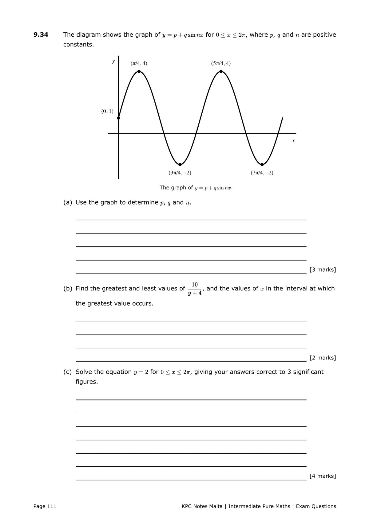 Exam Questions: an exam-style trigonometry question built on a printed graph (page 111)