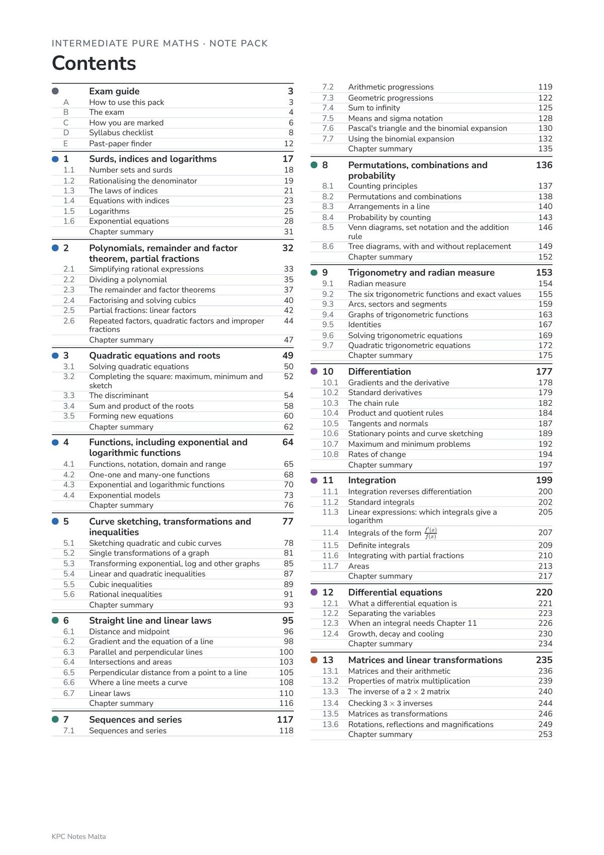 Note Pack: contents, all 13 chapters and their sections (page 2)