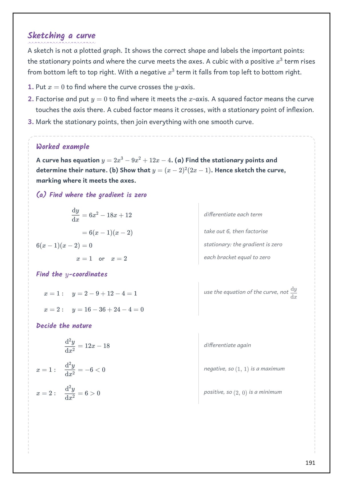 Note Pack: sketching a cubic, with a worked example on stationary points (page 191)