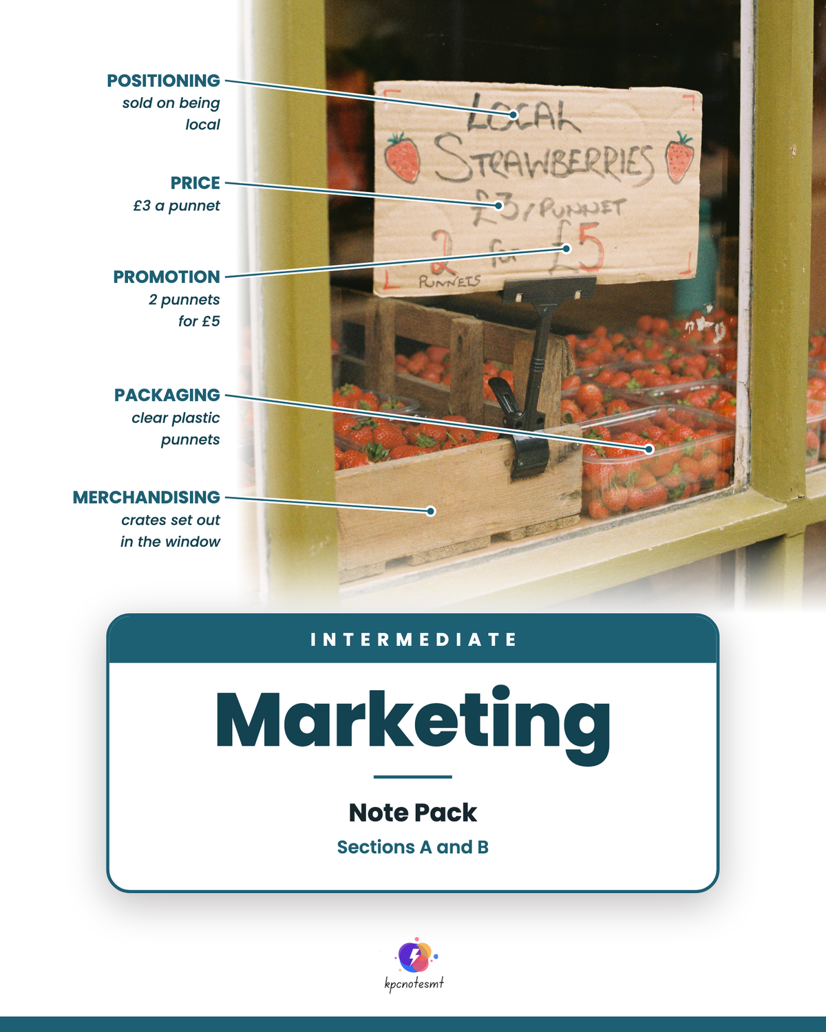 Intermediate Marketing Note Pack: cover