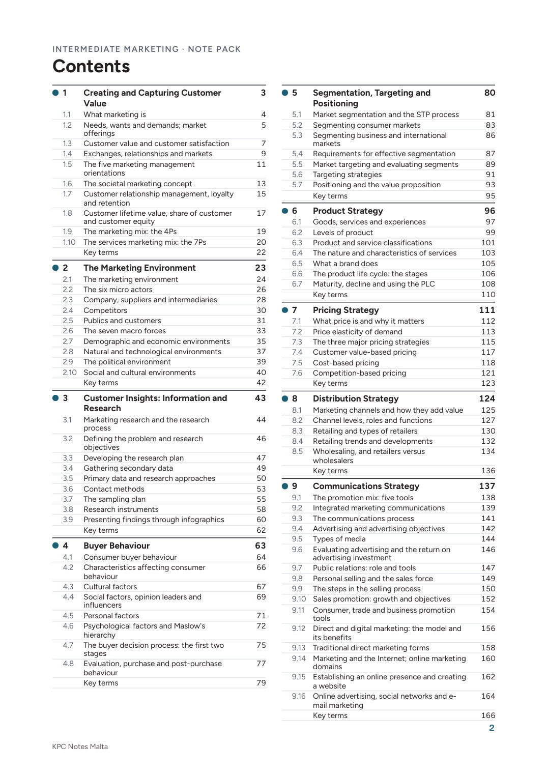 Intermediate Marketing, Note Pack: contents (page 2)