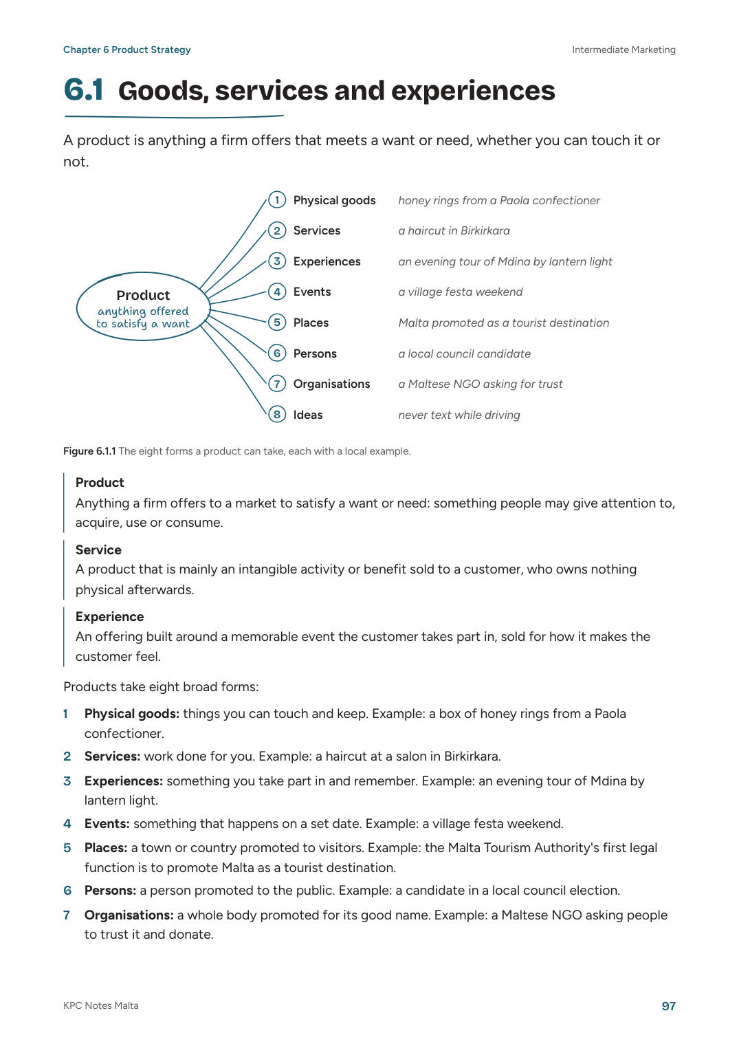 Intermediate Marketing, Note Pack: goods, services and experiences, with a branch map (page 97)