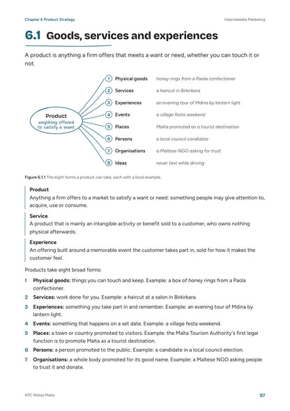 Intermediate Marketing, Note Pack: goods, services and experiences, with a branch map (page 97)