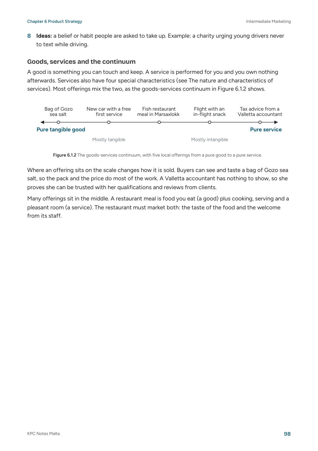 Intermediate Marketing, Note Pack: the goods-services continuum (page 98)