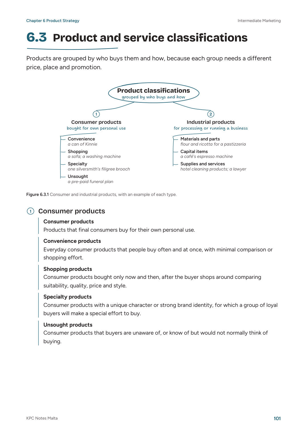 Intermediate Marketing, Note Pack: product and service classifications (page 101)