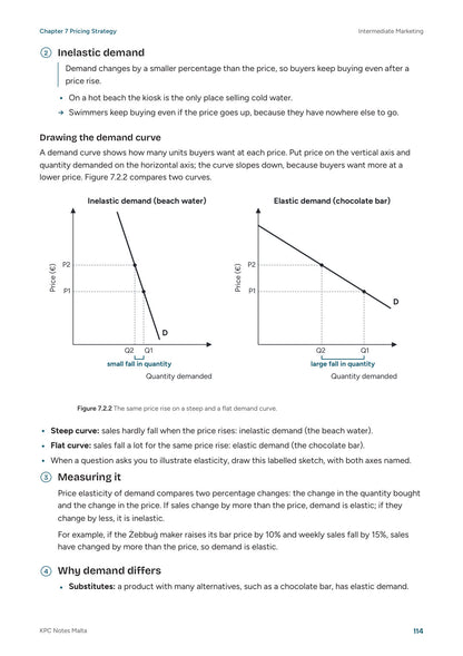 Intermediate Marketing, Note Pack: price elasticity and the demand curve (page 114)
