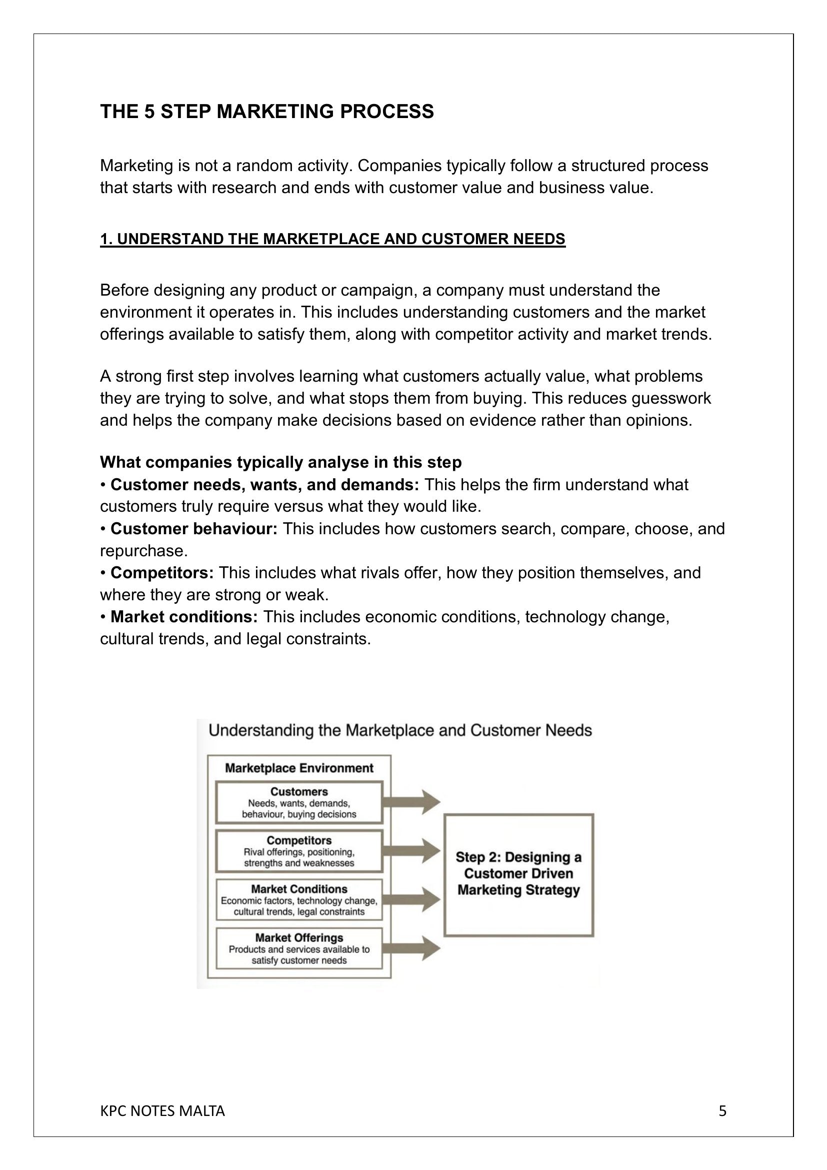 The Definition and Process: the five step marketing process (notes page 5)