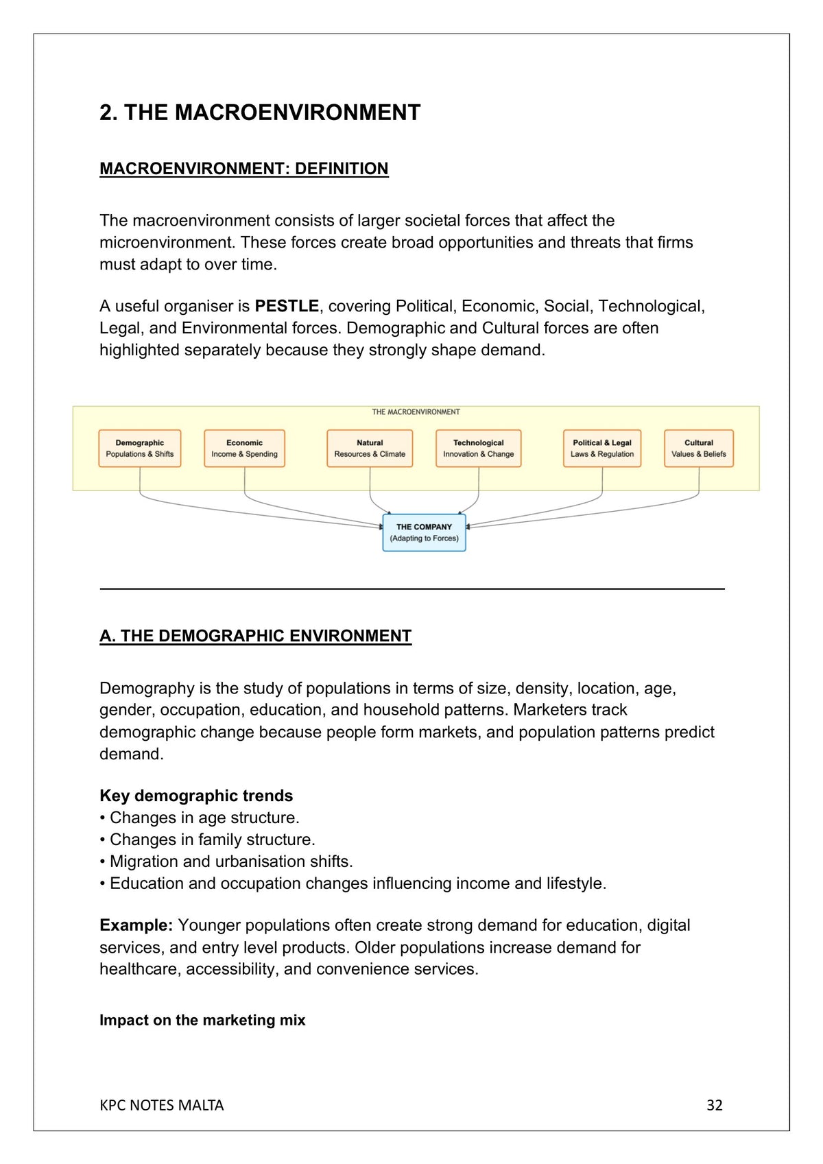 The Marketing Environment: the macroenvironment and demographic forces (notes page 32)