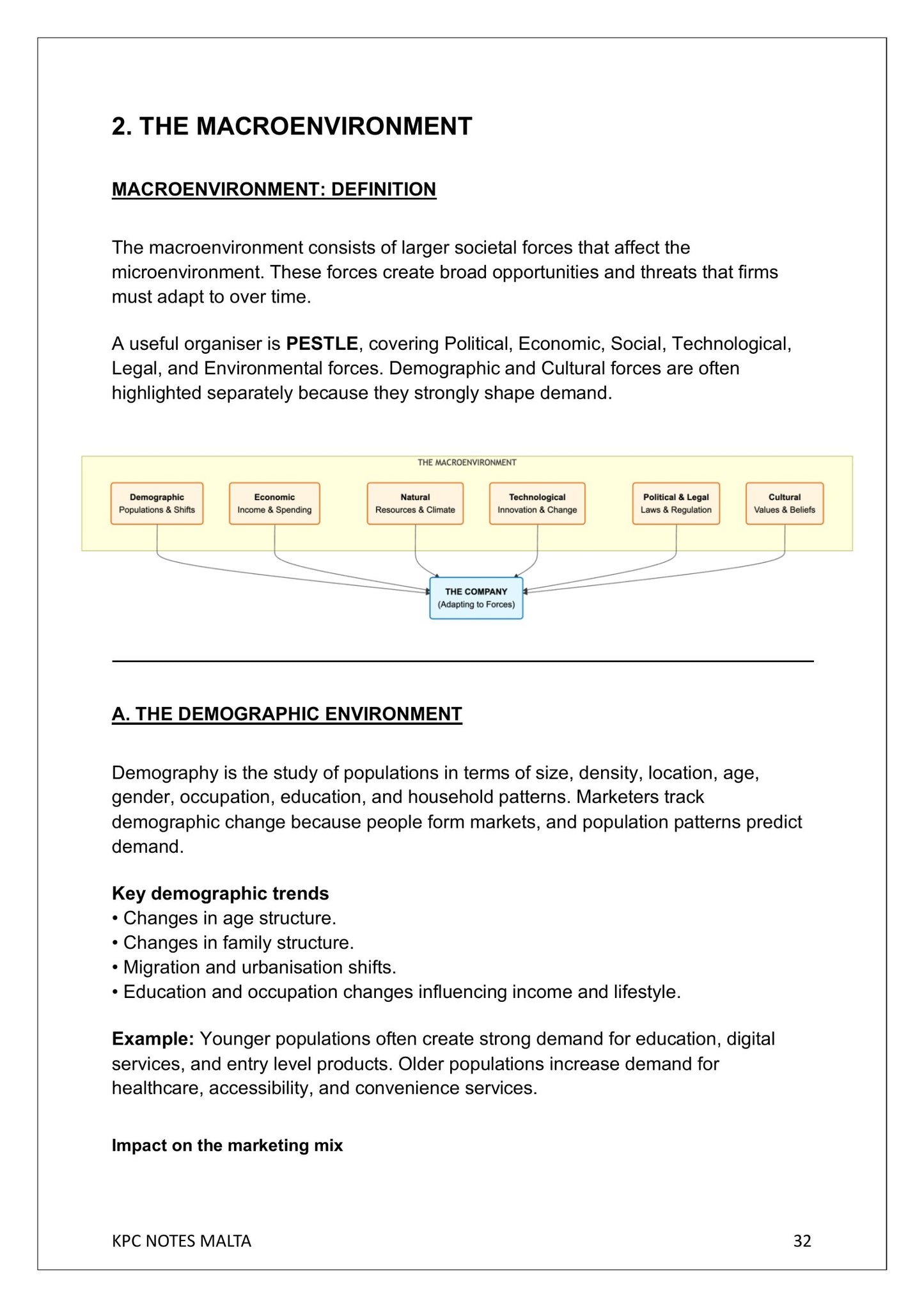 The Marketing Environment: the macroenvironment and demographic forces (notes page 32)