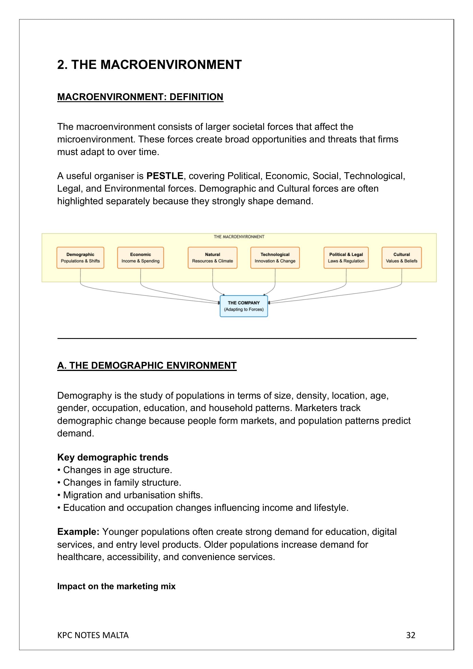 The Marketing Environment: the macroenvironment and demographic forces (notes page 32)
