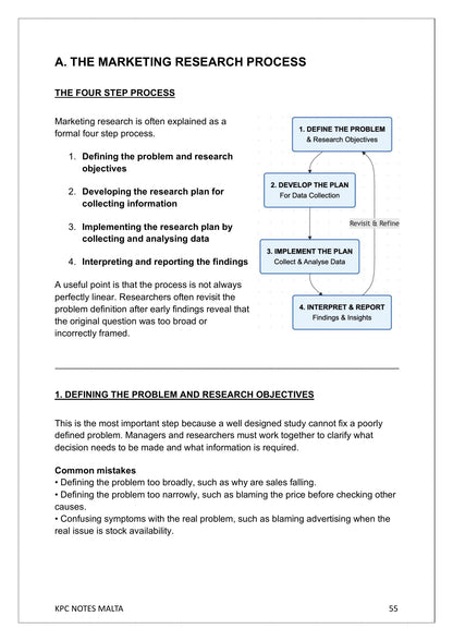 Marketing Information and Research: the four step marketing research process (notes page 55)