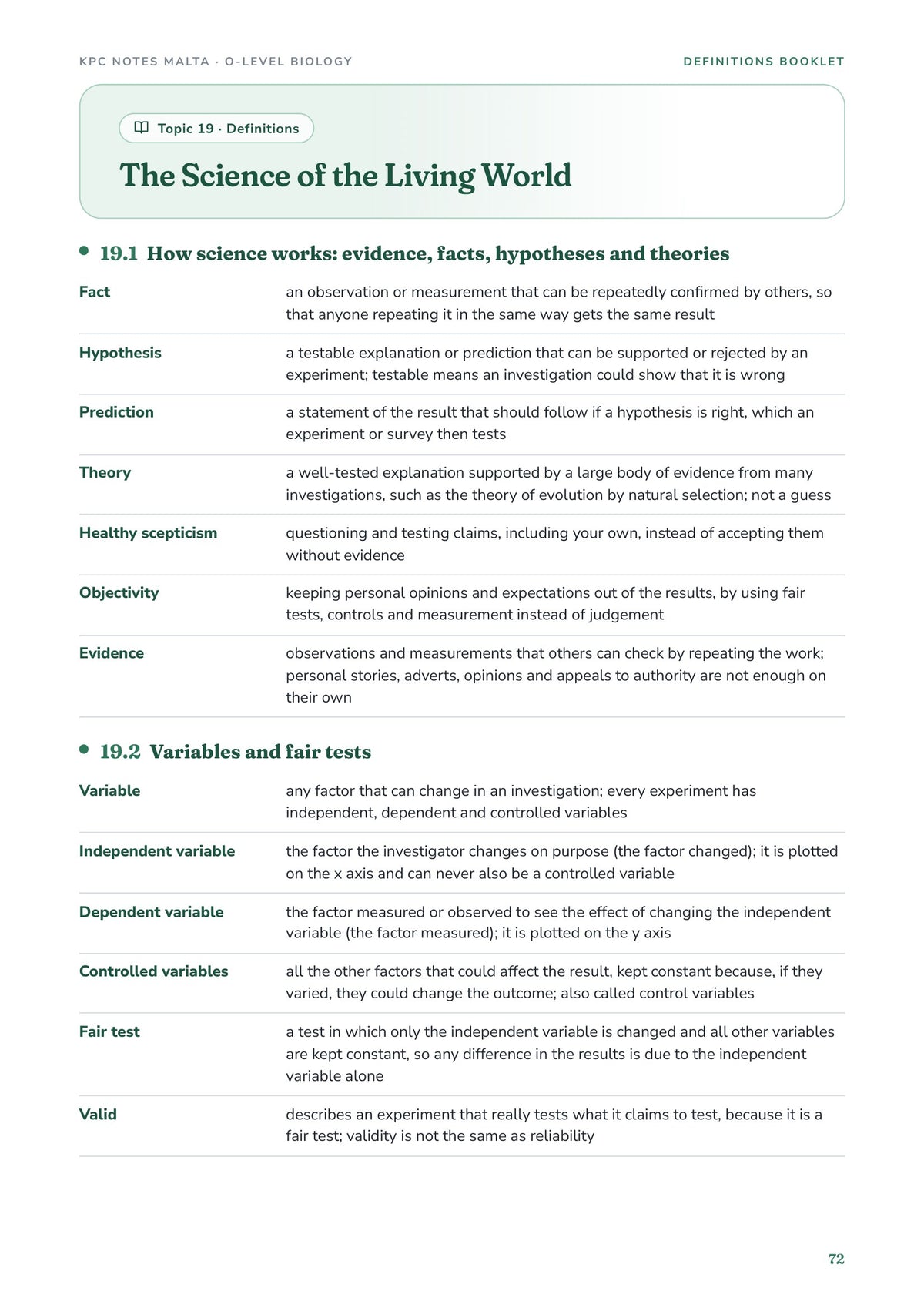 Definitions: Topic 19 science skills, facts, hypotheses and theories (page 72)