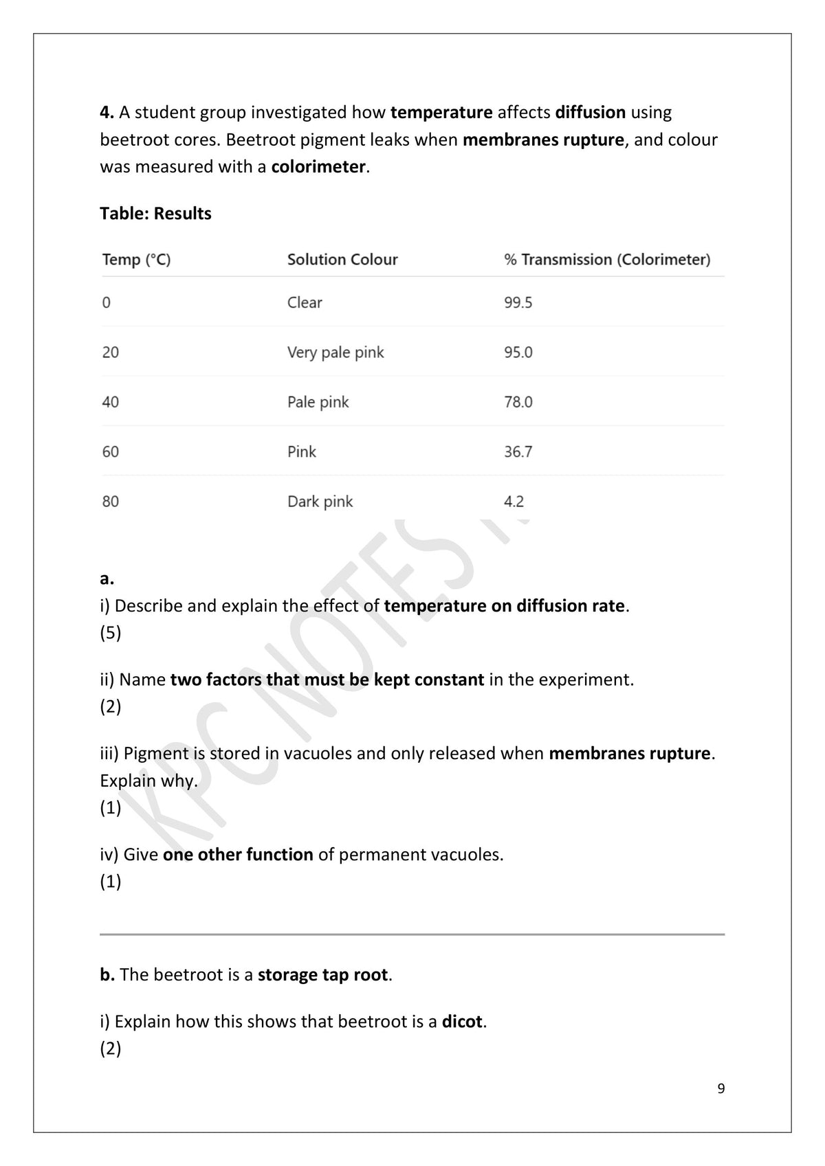 Questions: Section A, how temperature affects diffusion in beetroot, with colorimeter data (page 9)