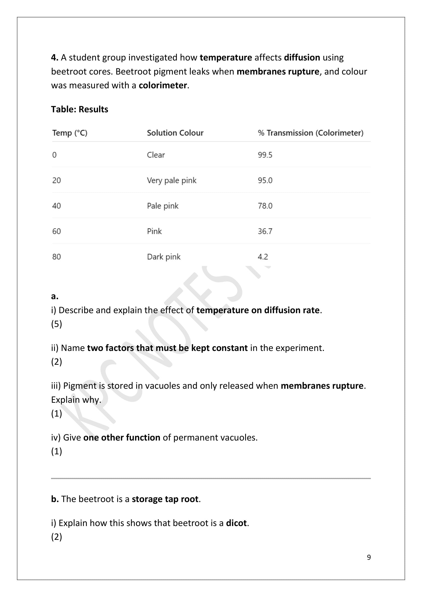 Questions: Section A, how temperature affects diffusion in beetroot, with colorimeter data (page 9)