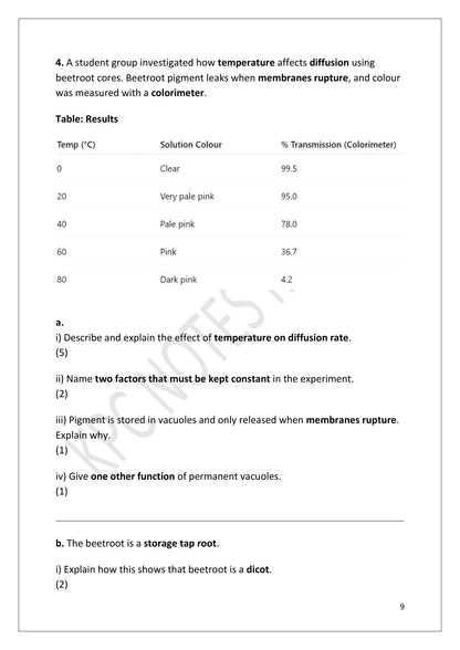 Questions: Section A, how temperature affects diffusion in beetroot, with colorimeter data (page 9)