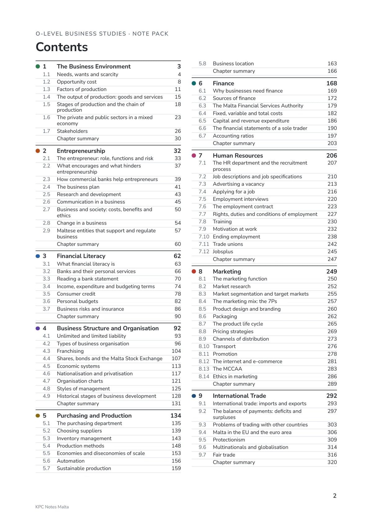 Note Pack: contents, all 9 learning outcomes and 80 sections on one page (page 2)