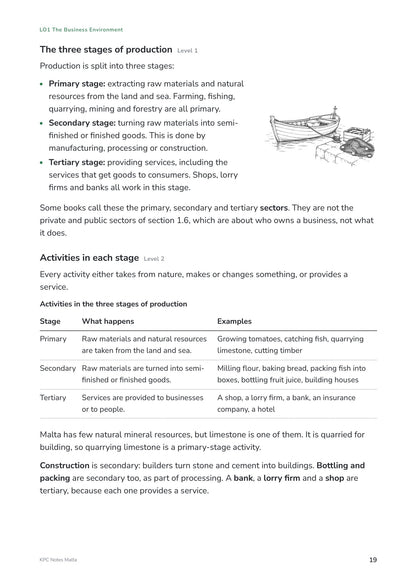Note Pack: the three stages of production, with a table of examples (page 19)