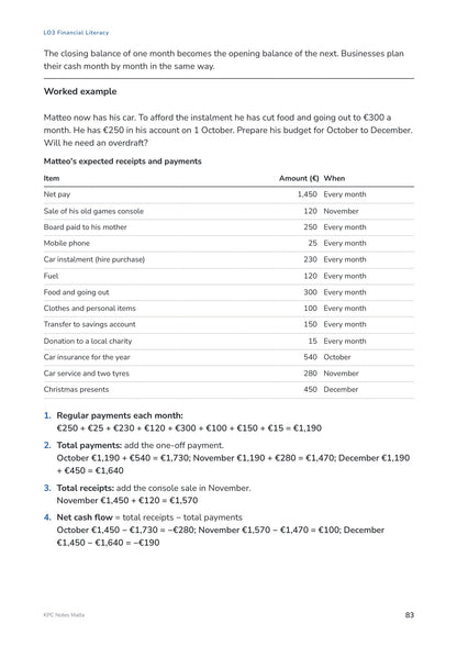 Note Pack: a personal budget worked through step by step (page 83)
