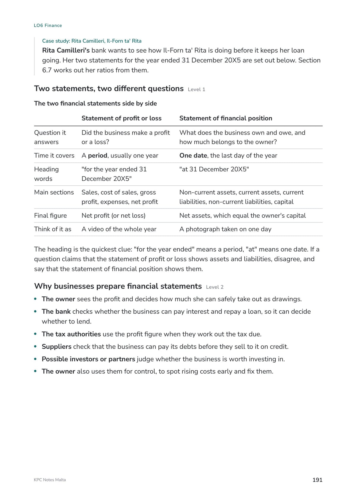 Note Pack: a sole trader's statement of profit or loss, line by line (page 191)