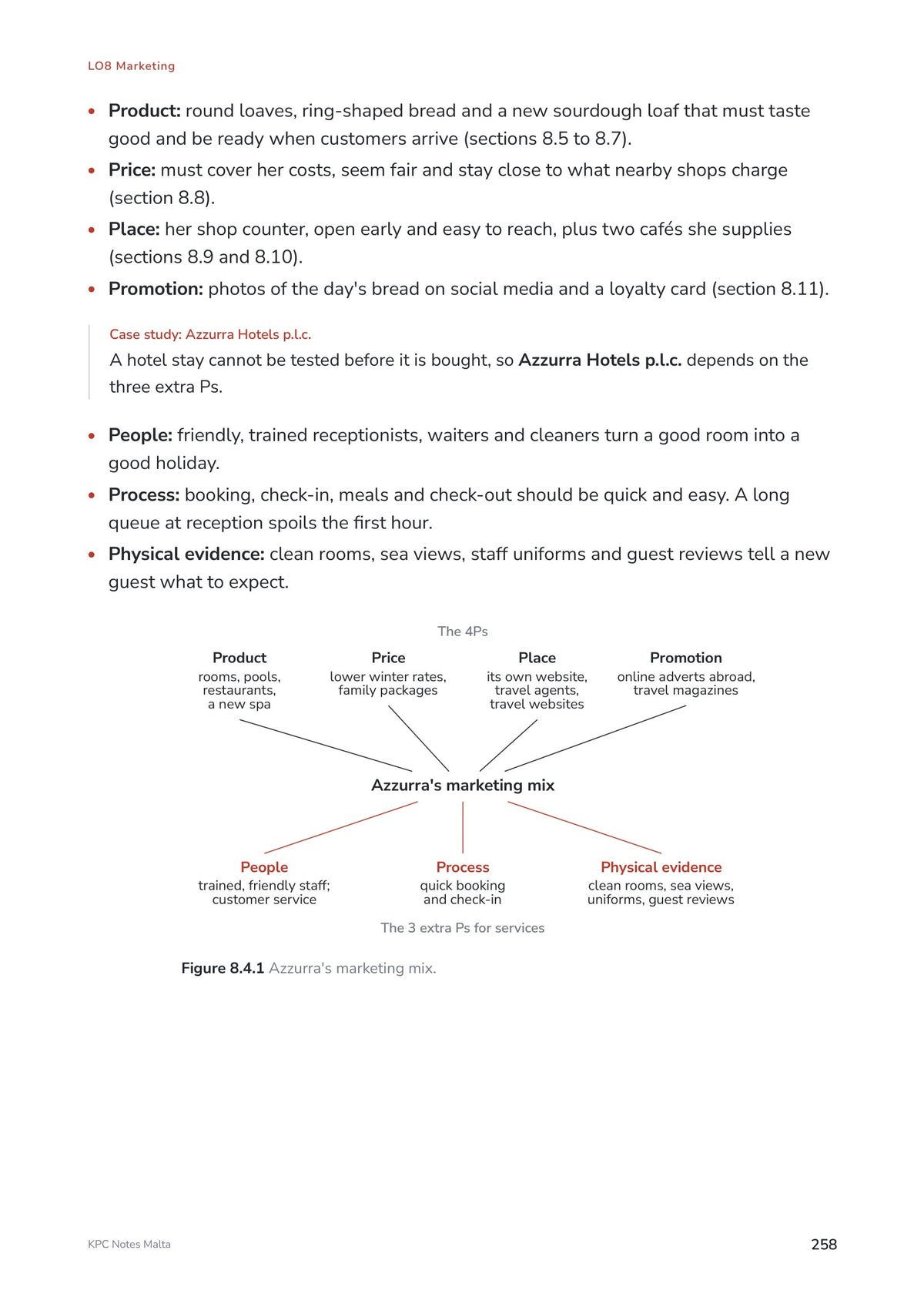 Note Pack: the marketing mix applied to a bakery and a hotel, including the extra Ps for services (page 258)