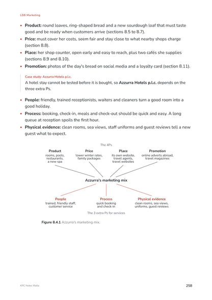 Note Pack: the marketing mix applied to a bakery and a hotel, including the extra Ps for services (page 258)