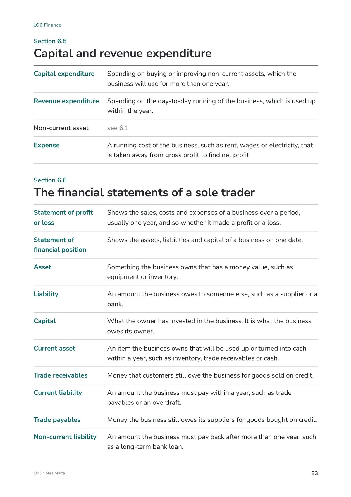 Quick Review Booklet: finance terms, from capital expenditure to non-current liability (page 33)