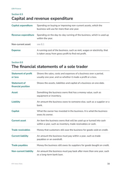 Quick Review Booklet: finance terms, from capital expenditure to non-current liability (page 33)