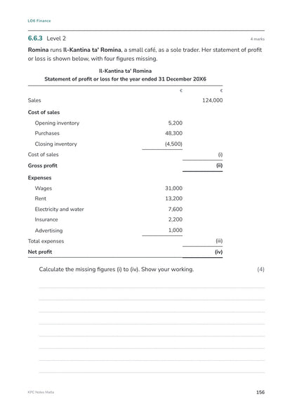 Workbook: finding the missing figures in a statement of profit or loss (page 156)