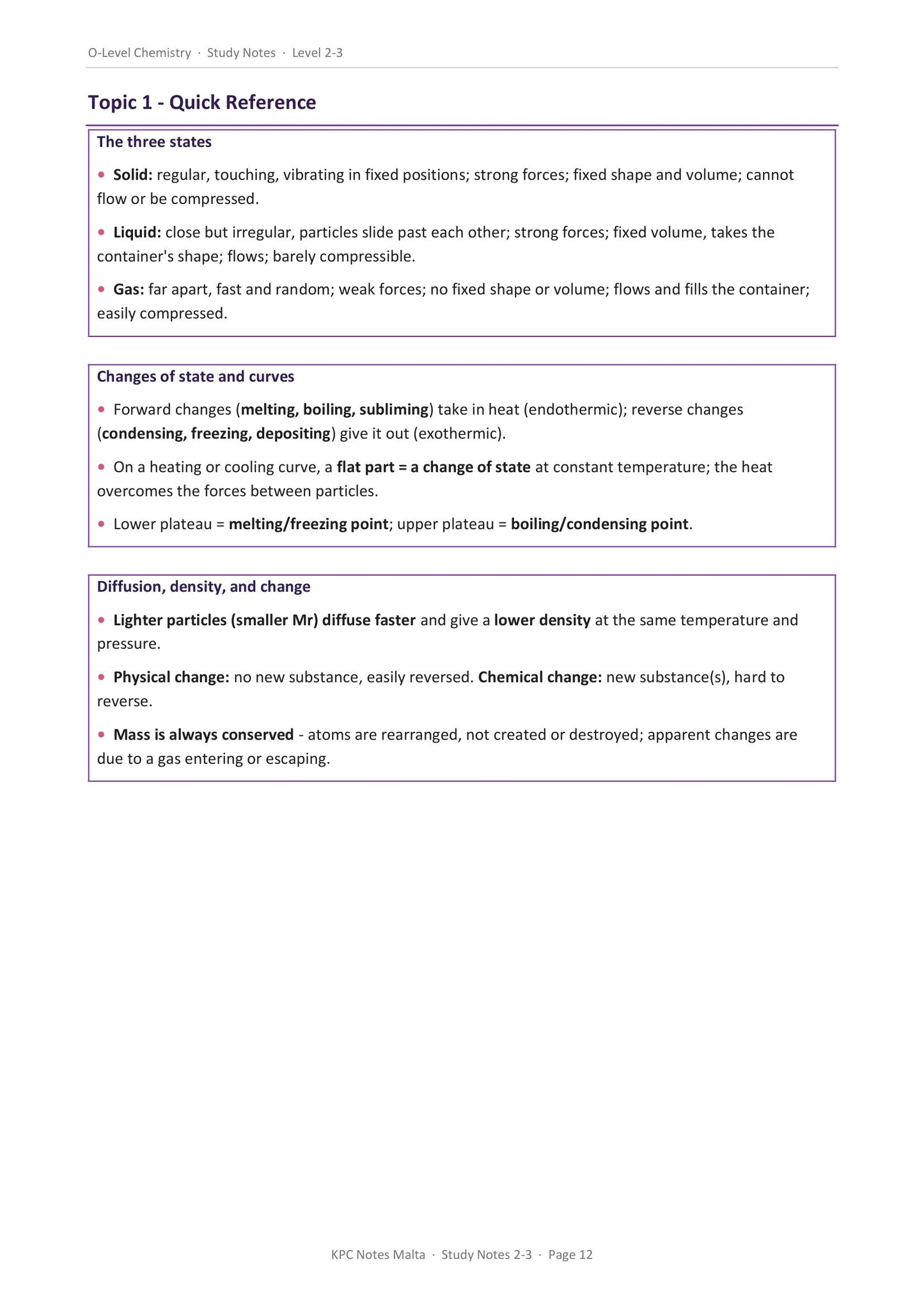 Study notes: the Quick Reference summary that closes every topic, here states of matter (page 12)