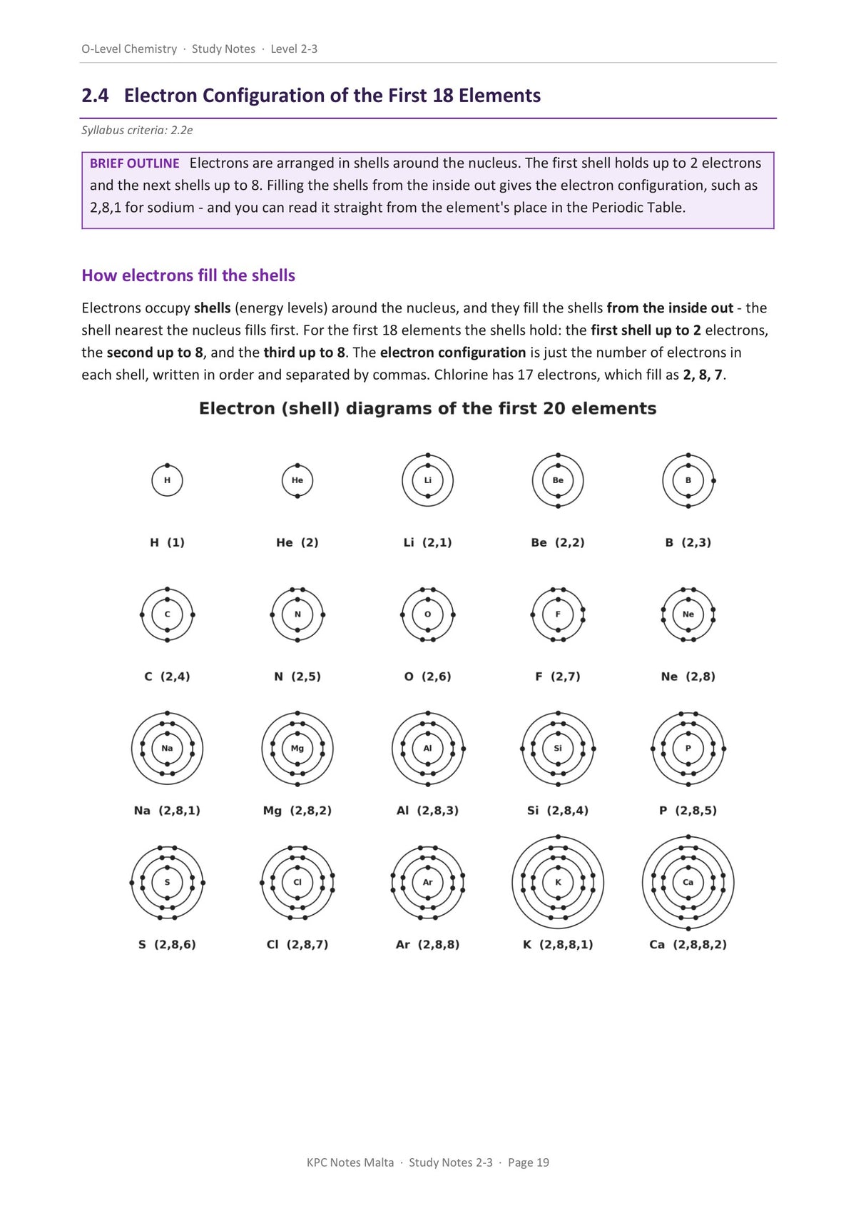 Study notes: electron configuration, with shell diagrams for the first twenty elements (page 19)