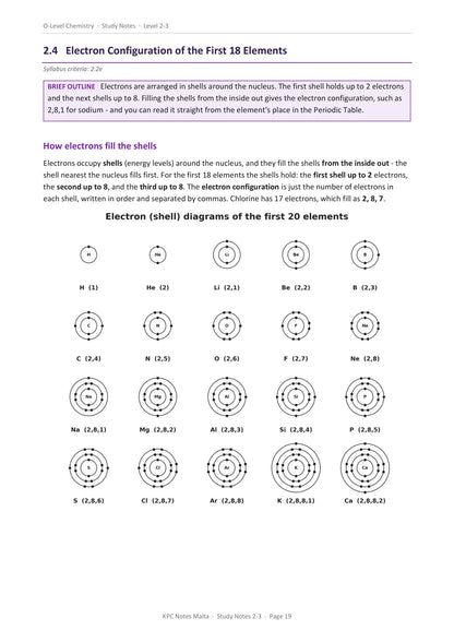 Study notes: electron configuration, with shell diagrams for the first twenty elements (page 19)