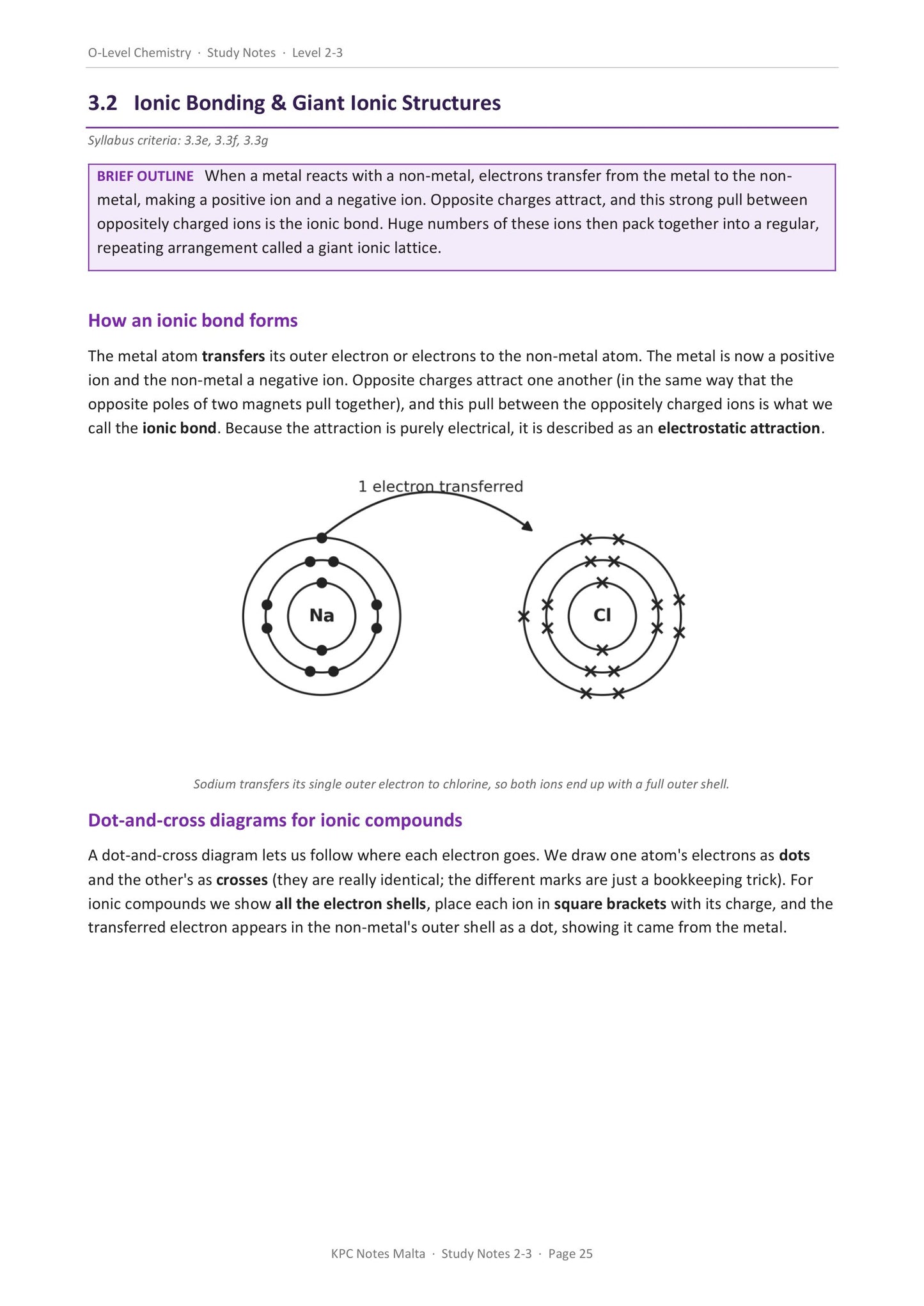 Study notes: ionic bonding, with the sodium chloride electron transfer drawn out (page 25)
